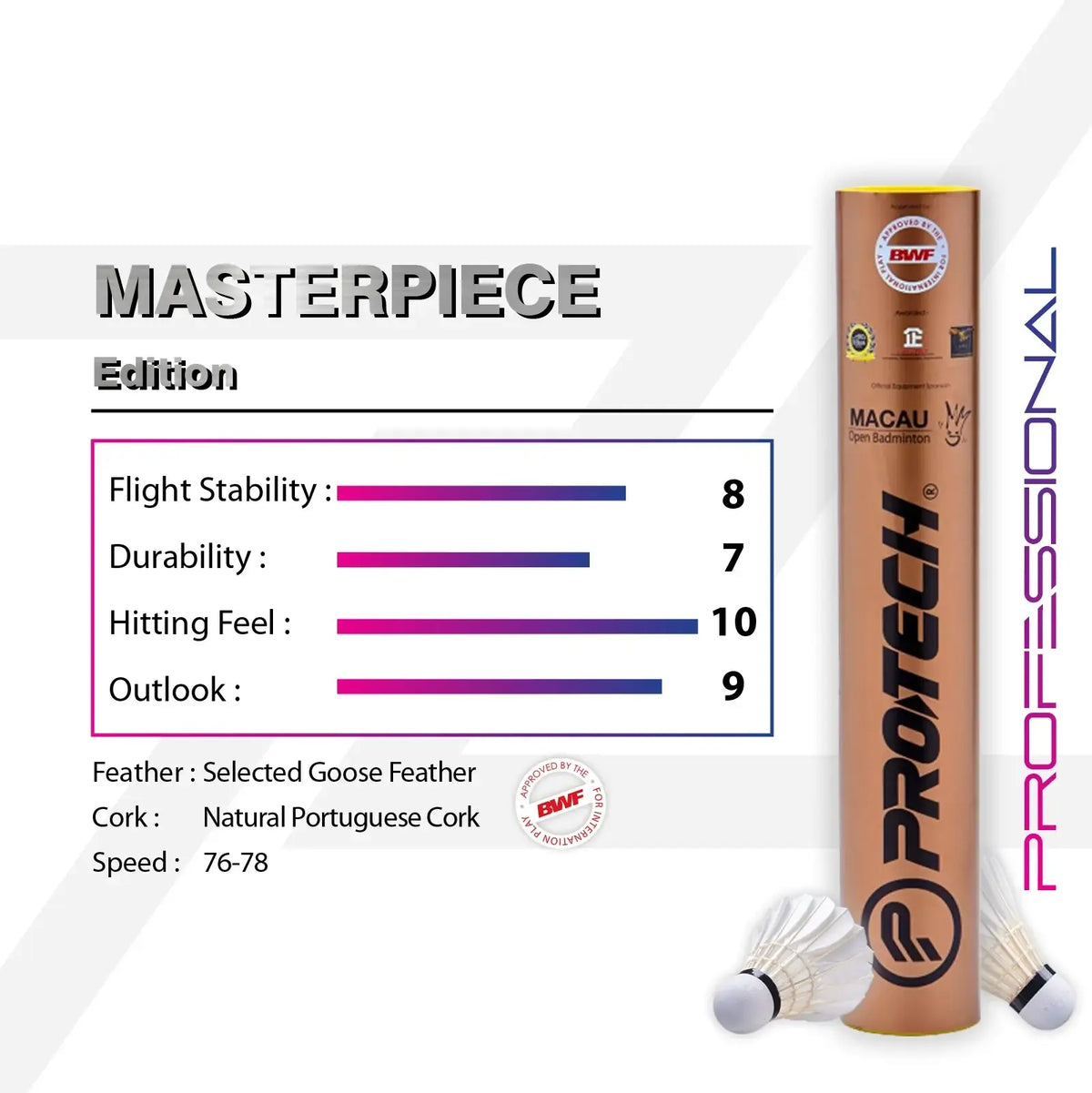 PROTECH Masterpiece Badminton Shuttlecocks - 12 Pack S-MASTERPIECE