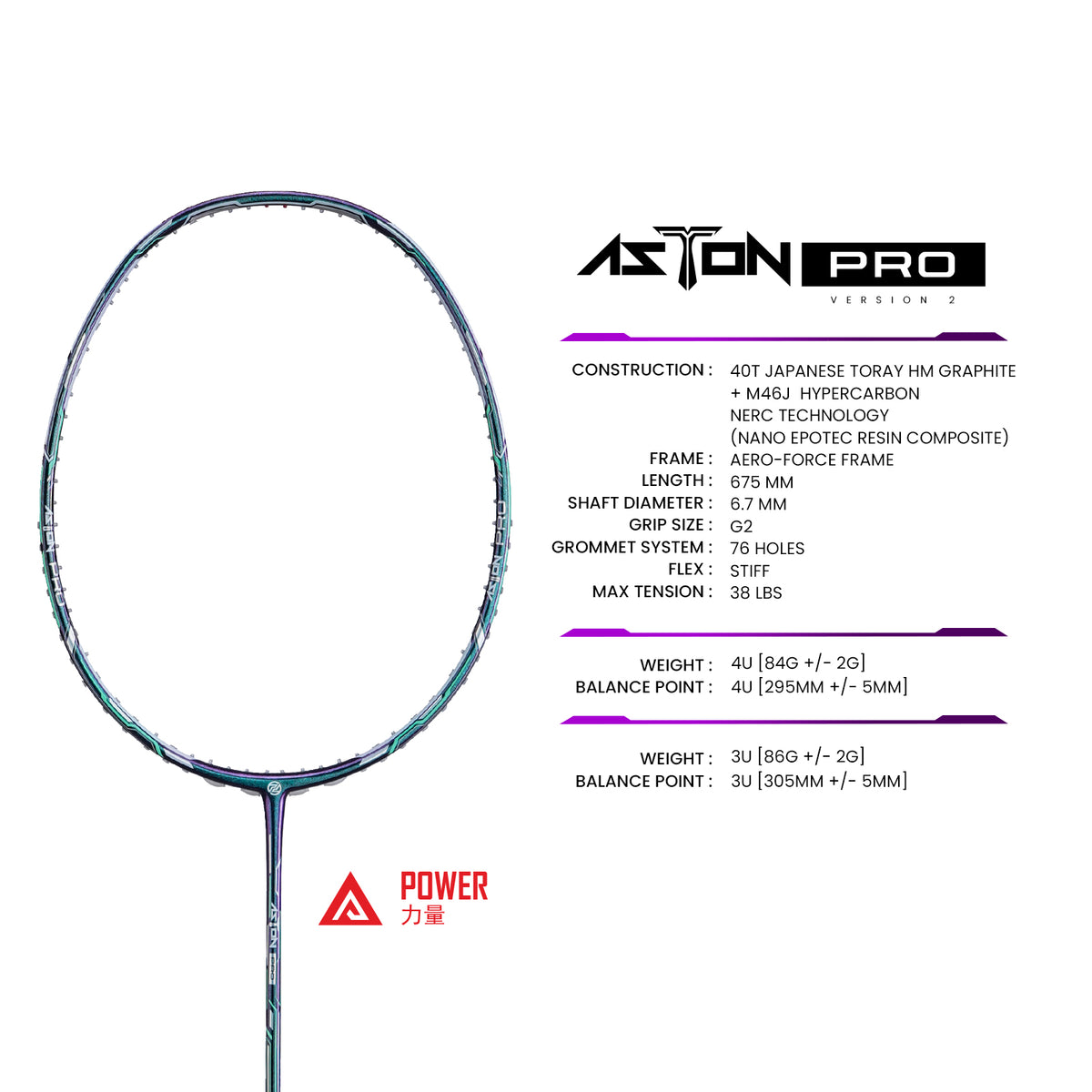 PROTECH Aston Pro V2 — image 1