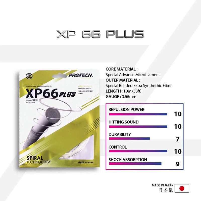 PROTECH XP66Plus Performance String - Ultimate Control STRING XP66Plus