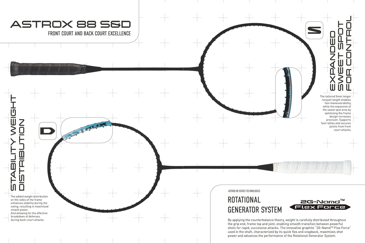 Yonex Astrox 88 D Pro Badminton Racket - Made in Japan – Badminton Avenue