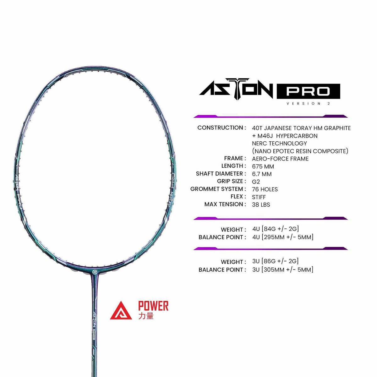 PROTECH Aston Pro V2 Badminton Racket with a dark blue and teal patterned frame, oval head and slim shaft