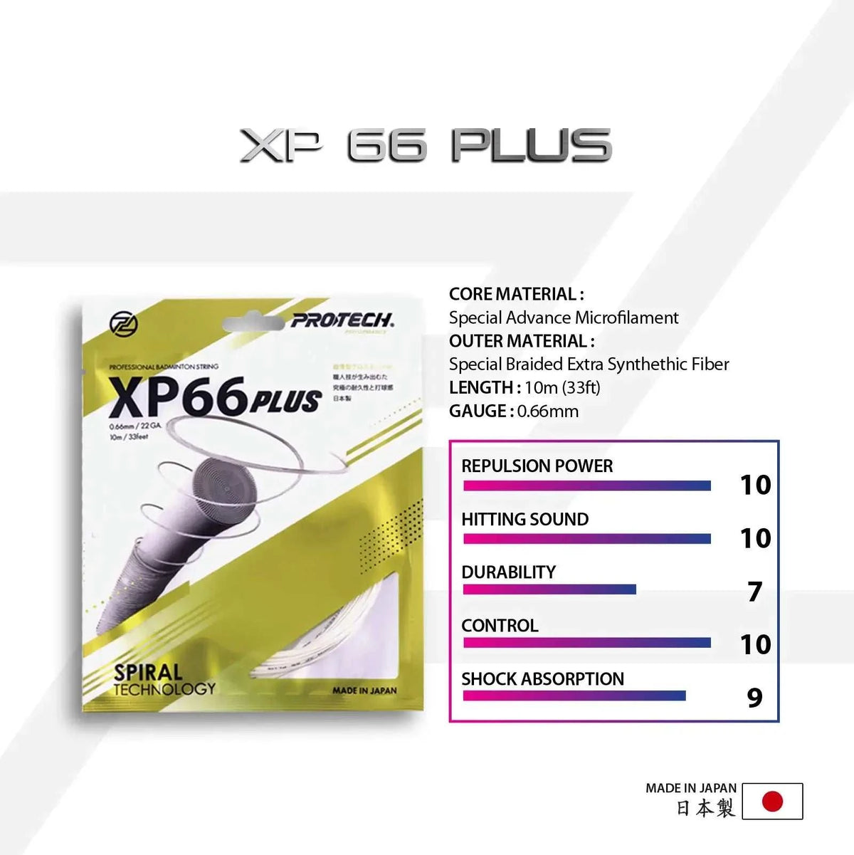 PROTECH XP66Plus Performance String in a white, silver and lime green branded package, marked with spiral technology and 0.66 mm gauge