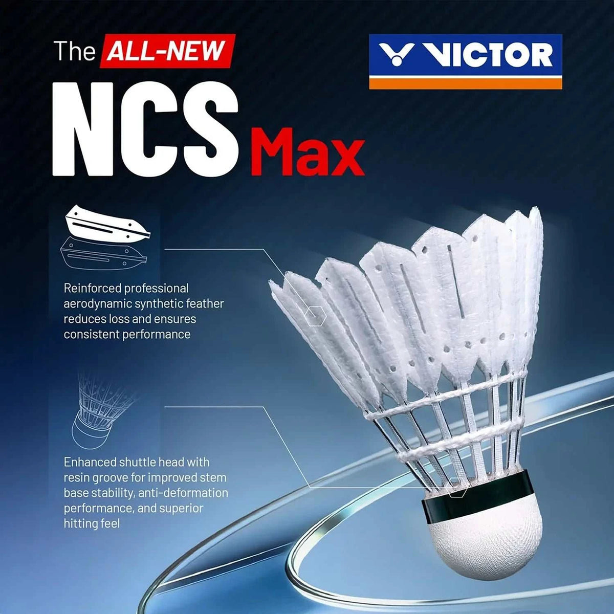 Victor New CarbonSonic Max synthetic shuttlecock with white feathers, perforated detailing, and a textured composite cork head
